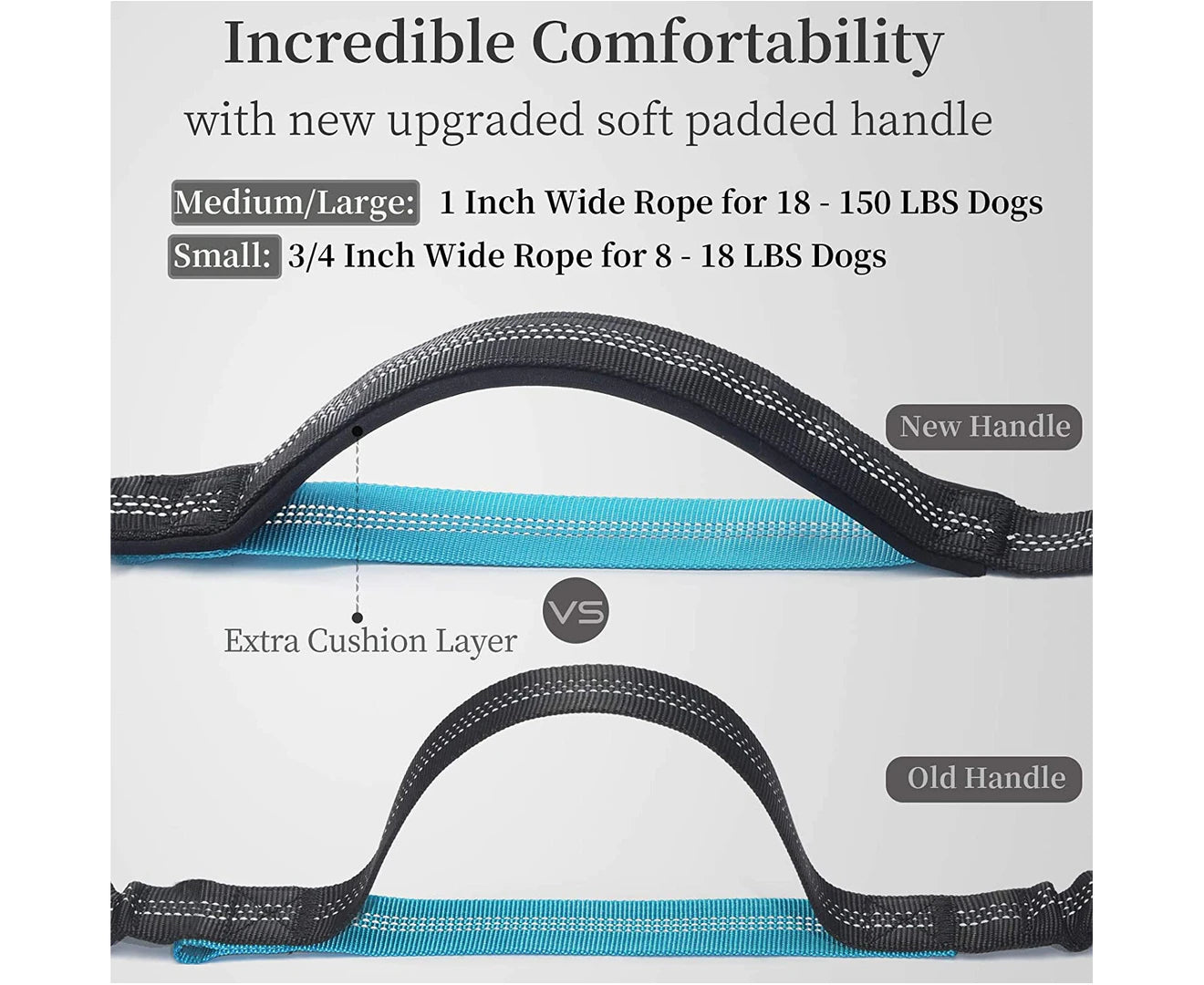PETZY Hands-Free Dog Leash