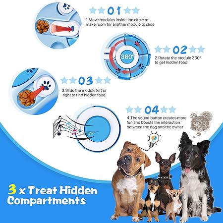PETZY Interactive Slow Feeder Puzzle Toy for Dogs