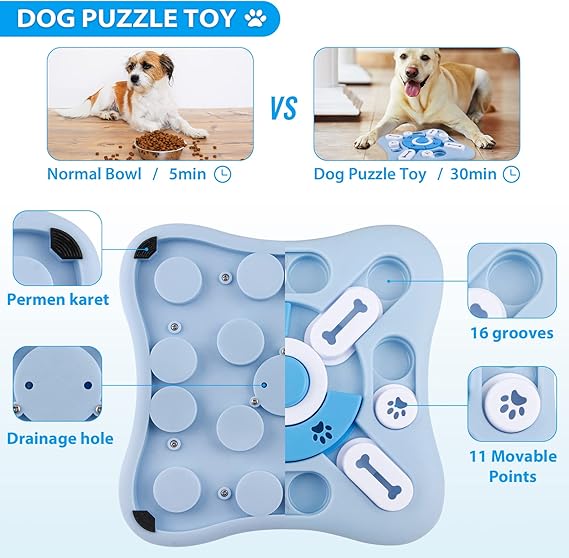 PETZY Interactive Slow Feeder Puzzle Toy for Dogs