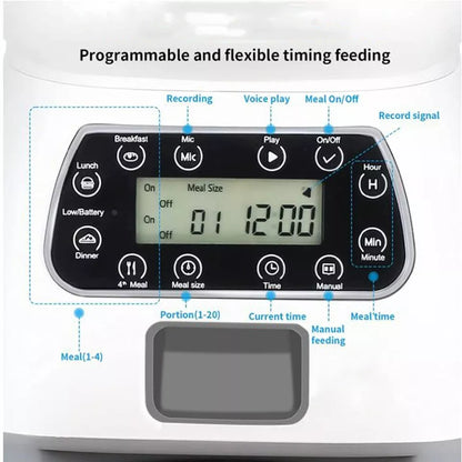 PETZY Automatic Pet Feeder